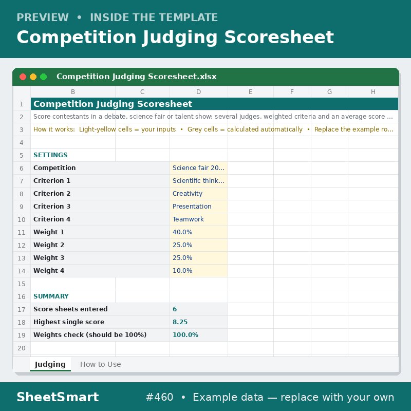 Competition Judging Scoresheet – sheet preview