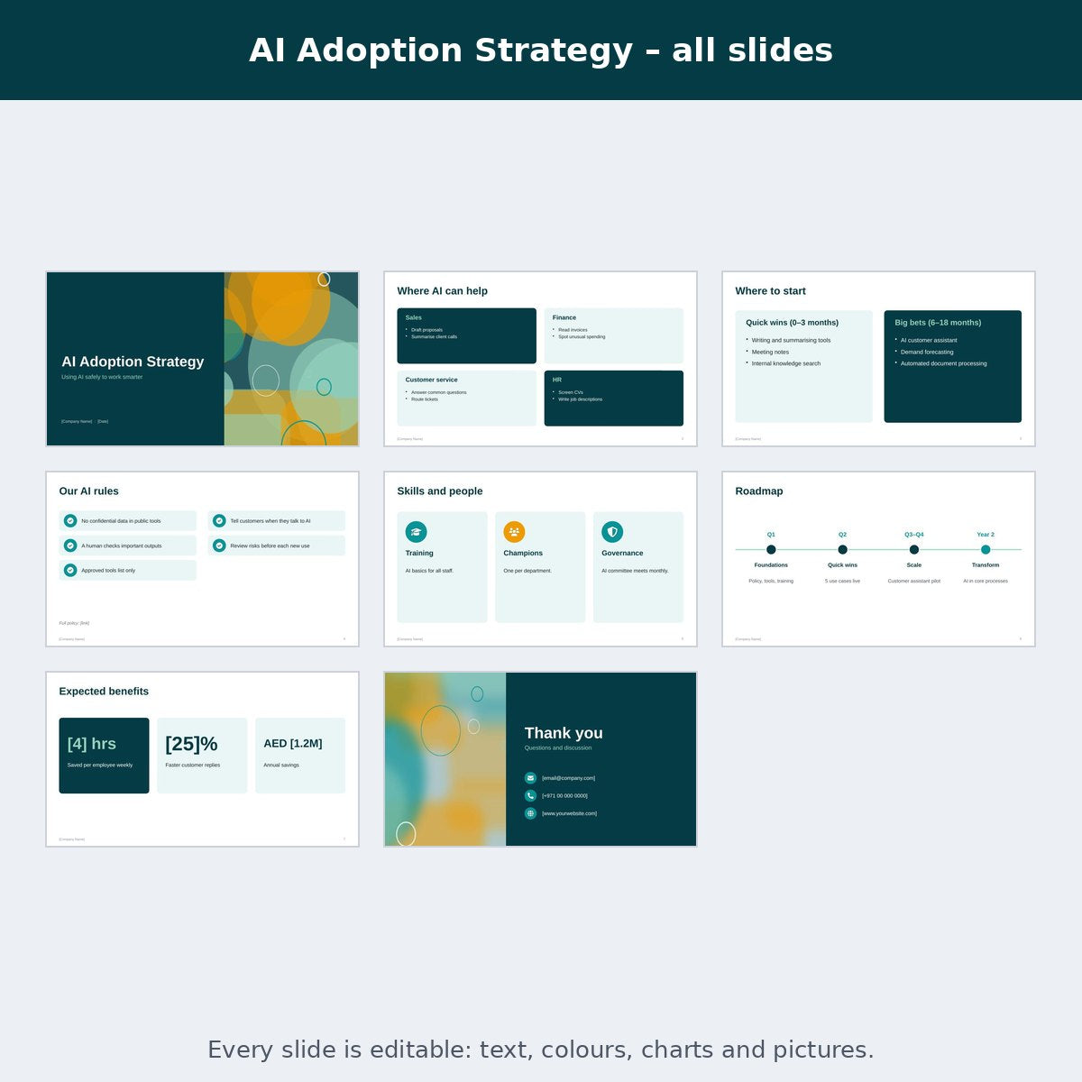 AI Adoption Strategy – preview