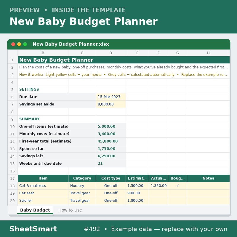 New Baby Budget Planner – sheet preview