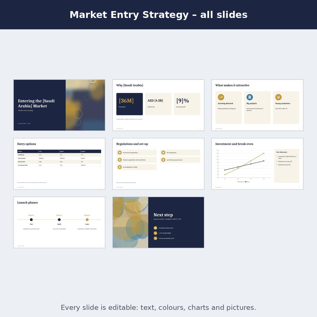 Market Entry Strategy – preview