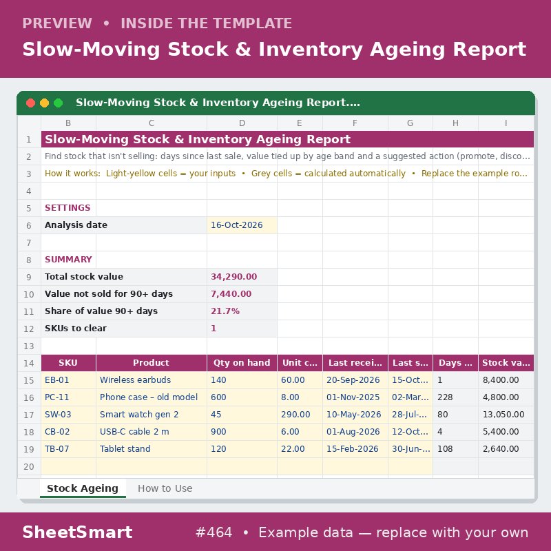 Slow-Moving Stock & Inventory Ageing Report – sheet preview