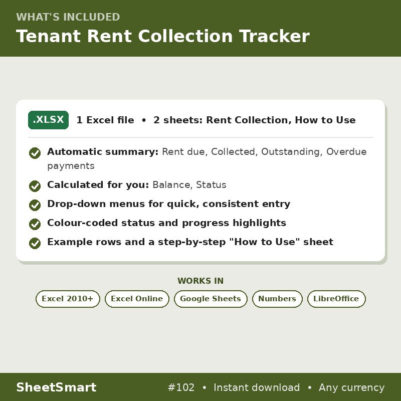 Tenant Rent Collection Tracker – what's included