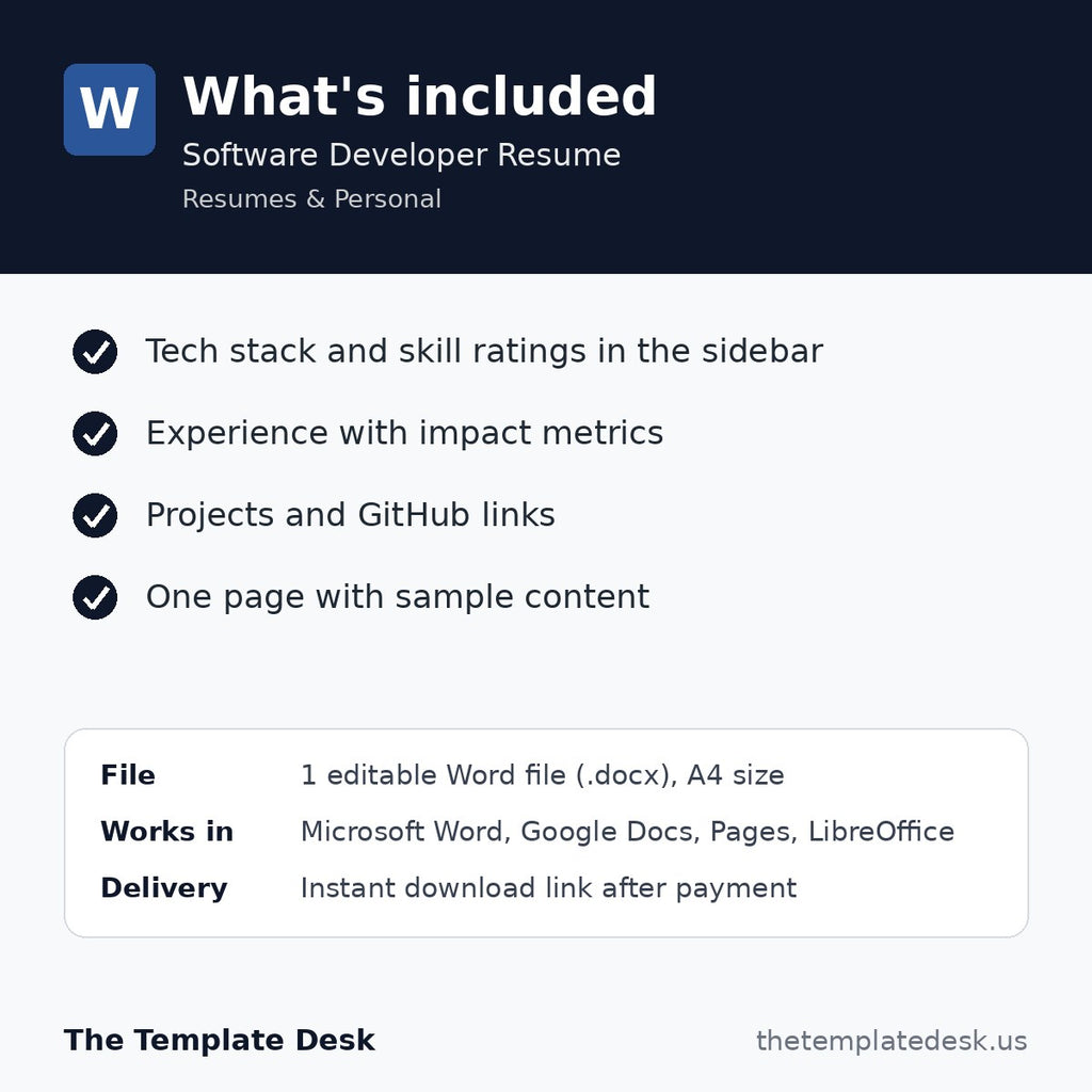 Software Developer Resume – what's included