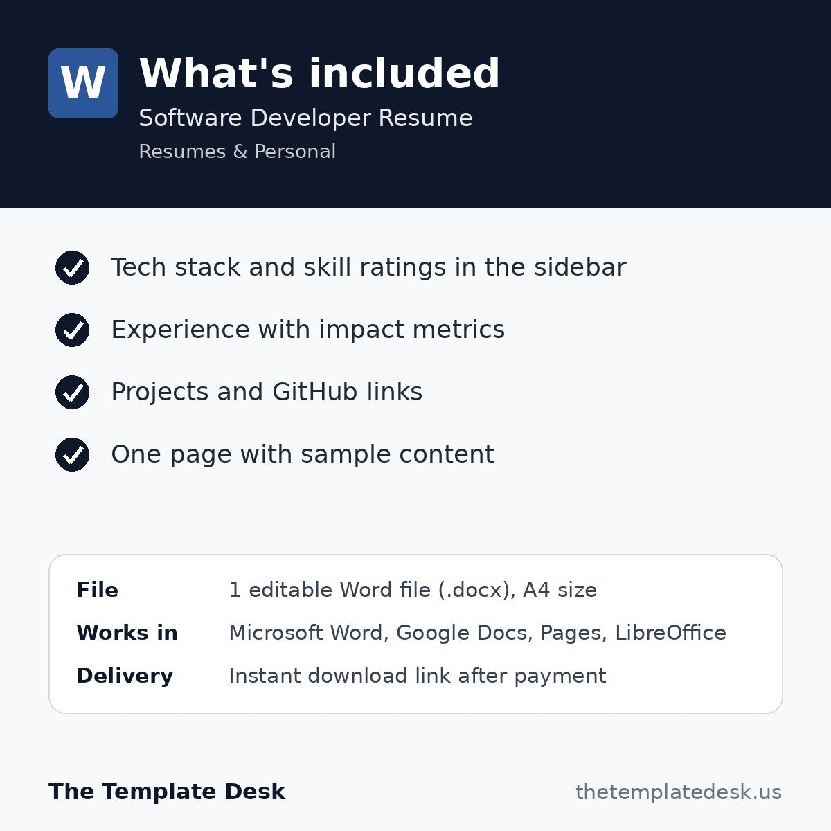 Software Developer Resume – what's included