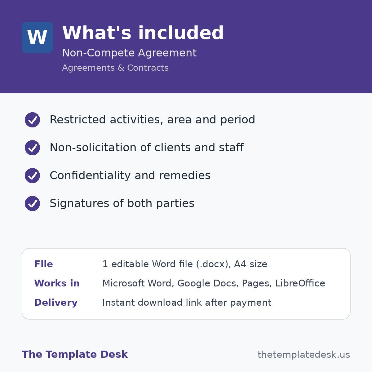 Non-Compete Agreement – what's included