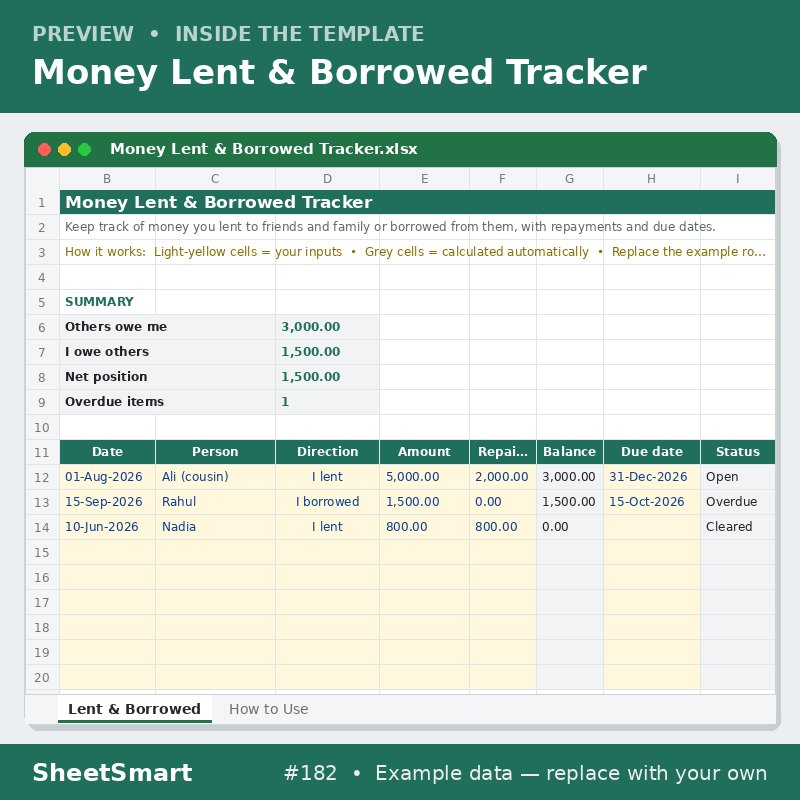 Money Lent & Borrowed Tracker – sheet preview
