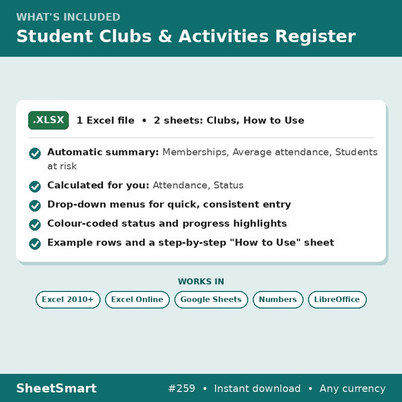 Student Clubs & Activities Register – what's included