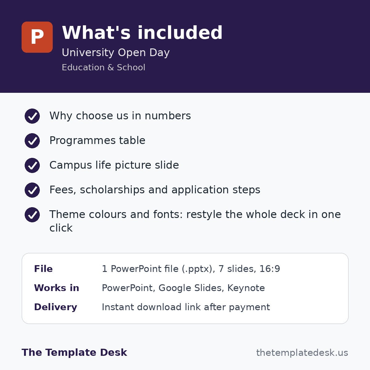 University Open Day – what's included