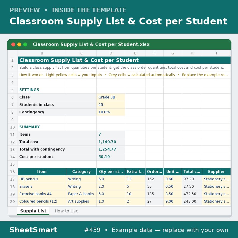 Classroom Supply List & Cost per Student – sheet preview