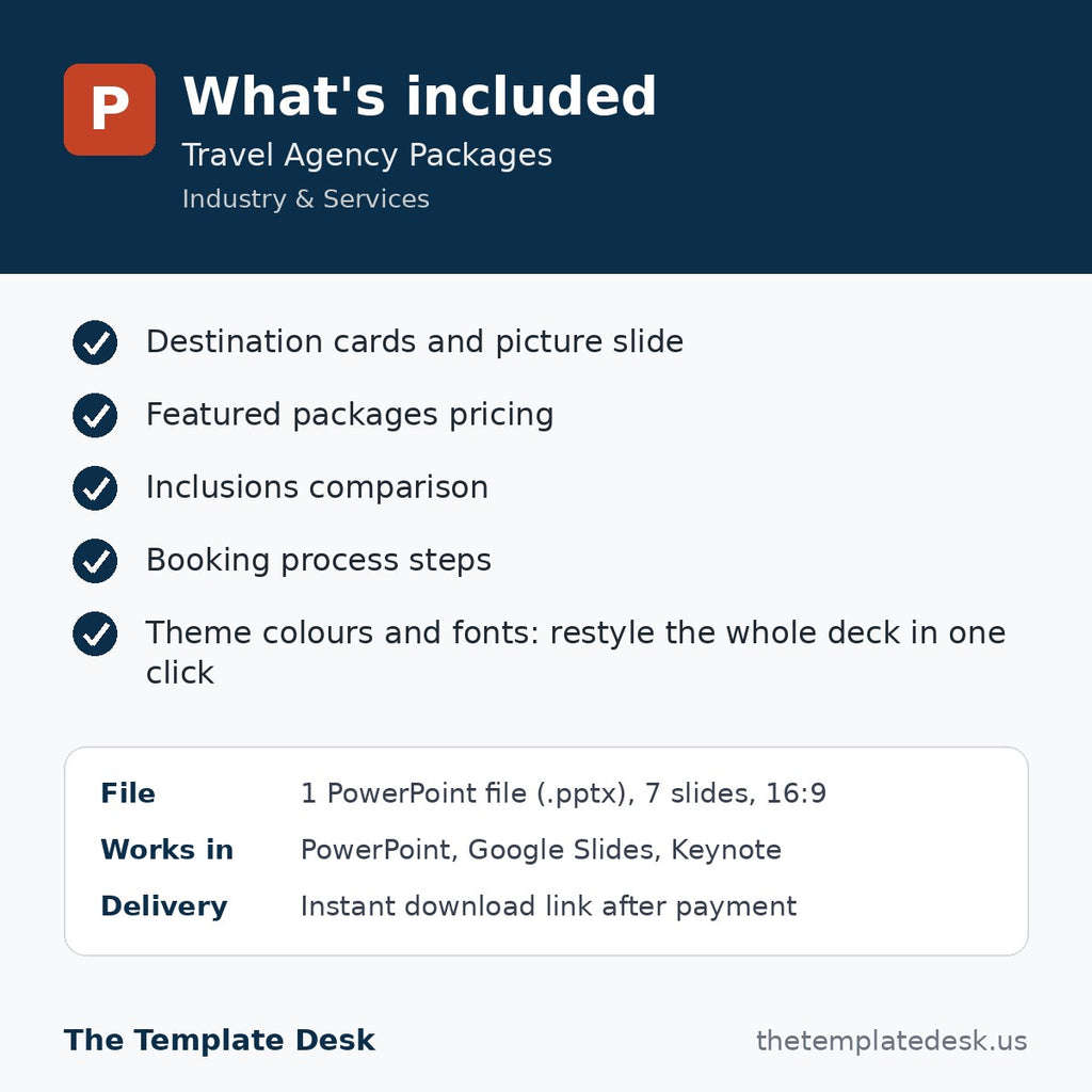 Travel Agency Packages – what's included