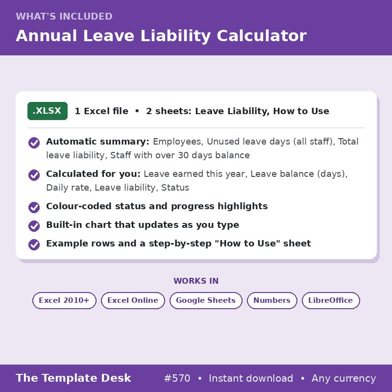 Annual Leave Liability Calculator – what's included