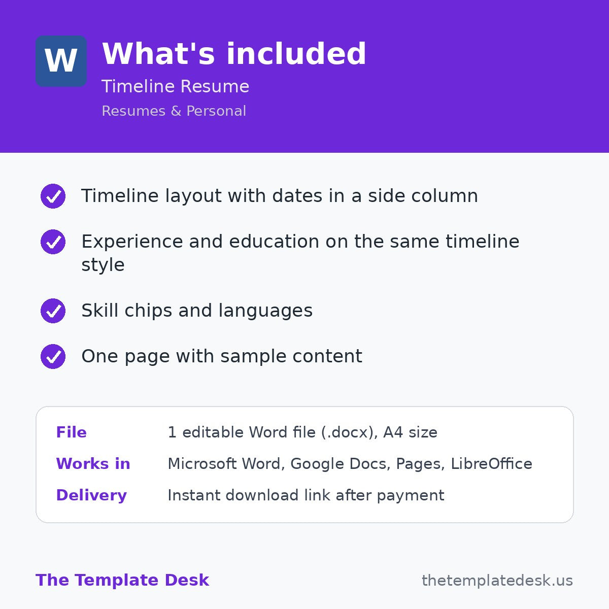 Timeline Resume – what's included