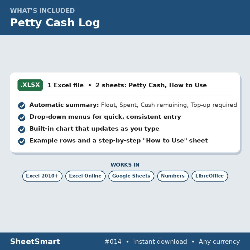 Petty Cash Log – what's included