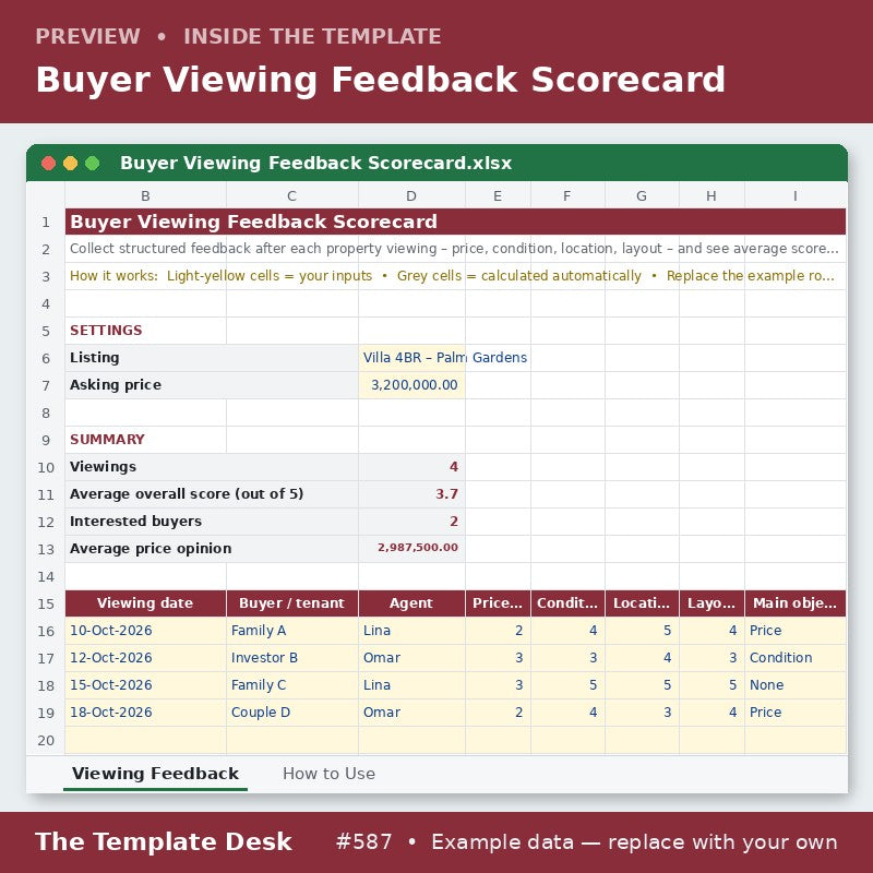Buyer Viewing Feedback Scorecard – preview