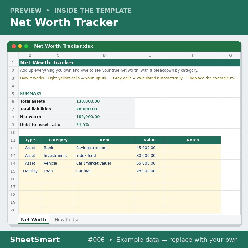 Net Worth Tracker – sheet preview
