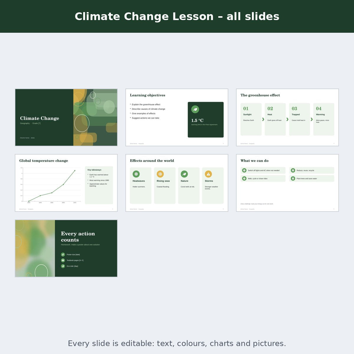 Climate Change Lesson – preview
