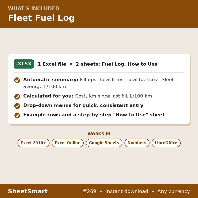 Fleet Fuel Log – what's included