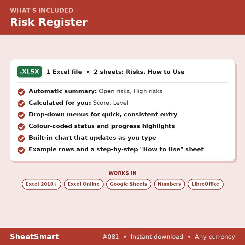 Risk Register – what's included
