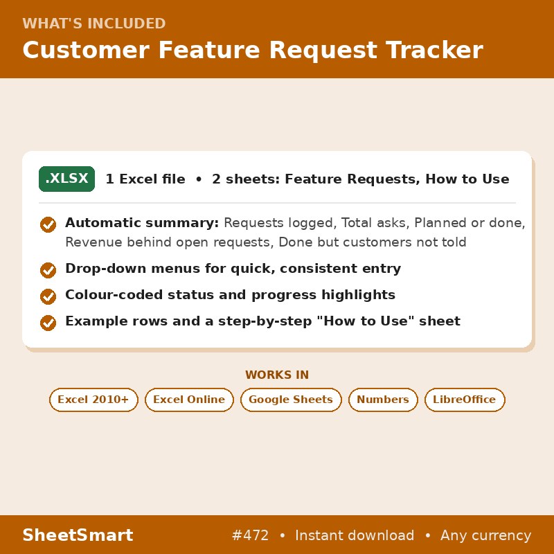 Customer Feature Request Tracker – what's included
