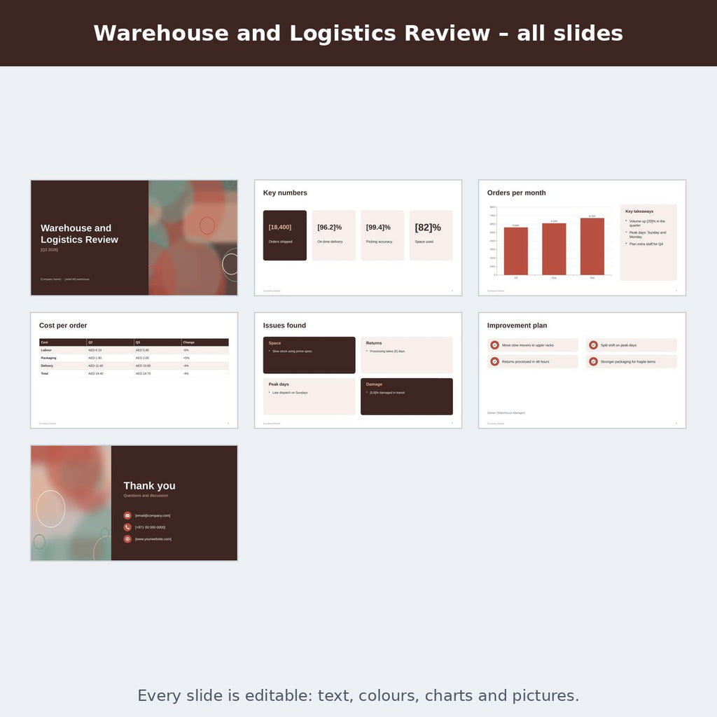Warehouse and Logistics Review – preview