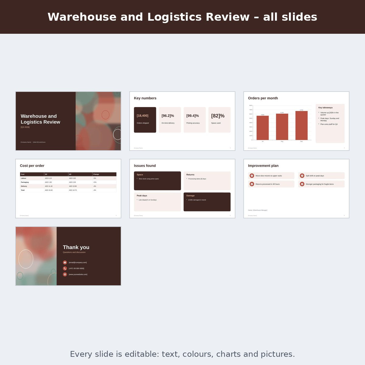 Warehouse and Logistics Review – preview