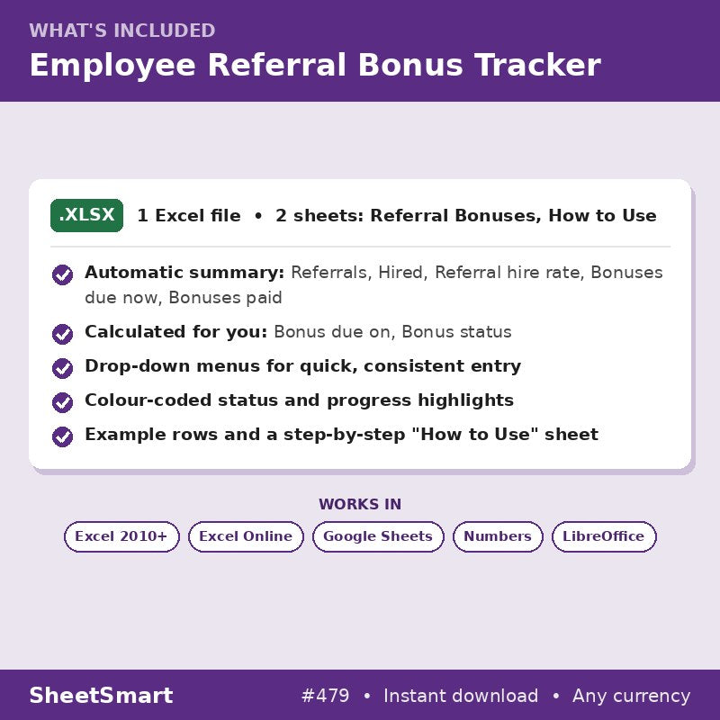Employee Referral Bonus Tracker – what's included