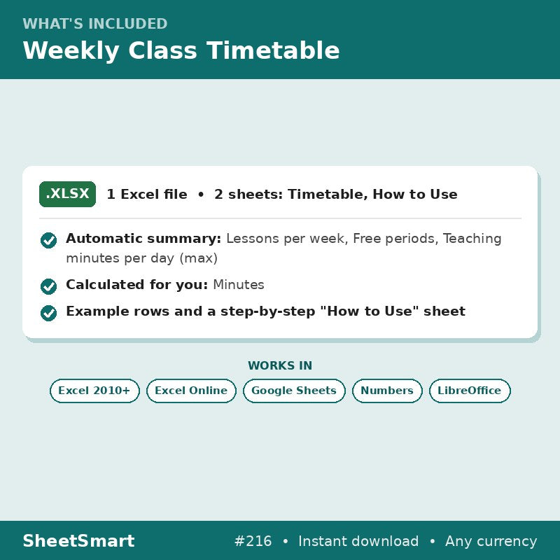 Weekly Class Timetable – what's included