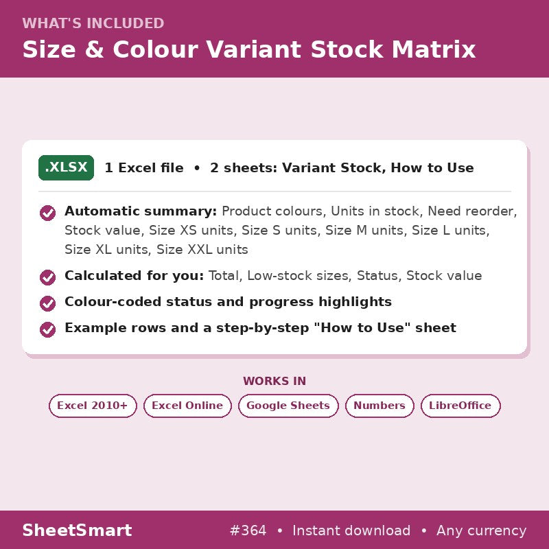 Size & Colour Variant Stock Matrix – what's included