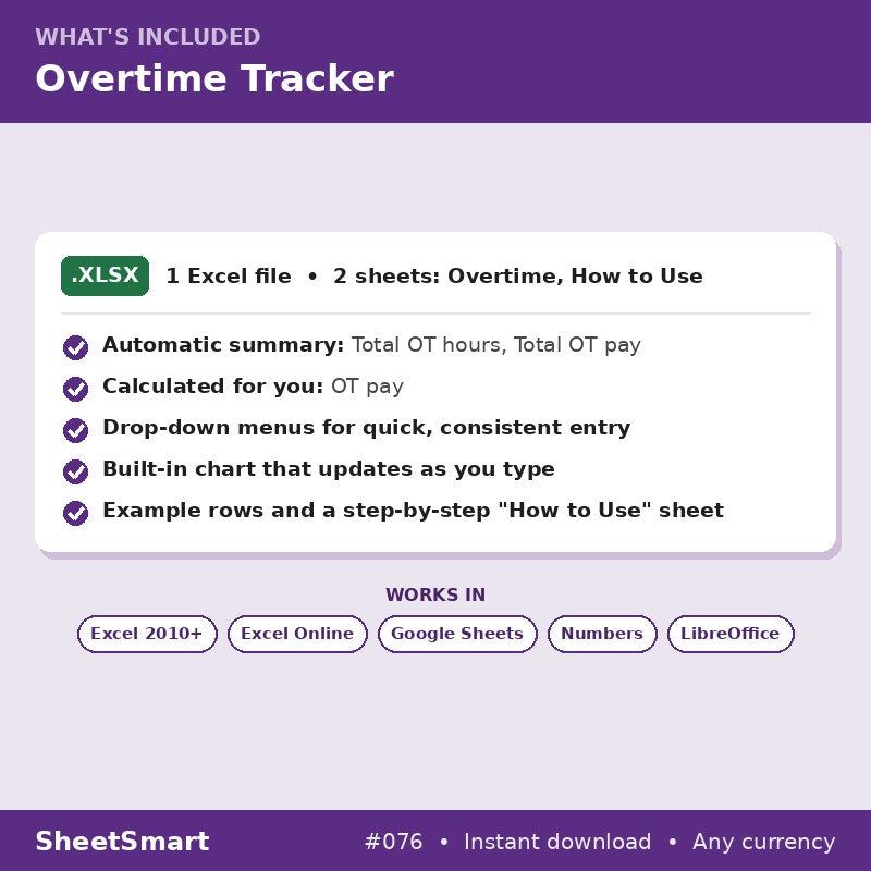 Overtime Tracker – what's included