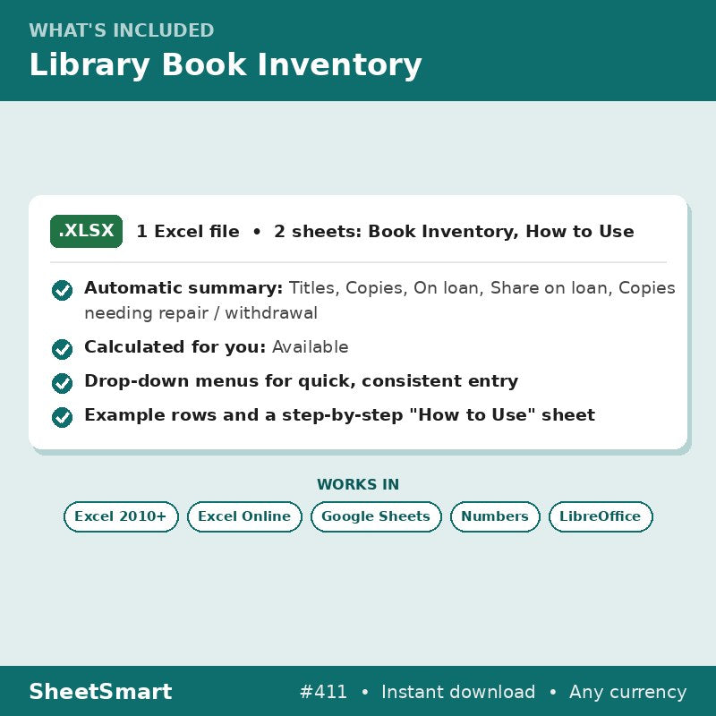 Library Book Inventory – what's included