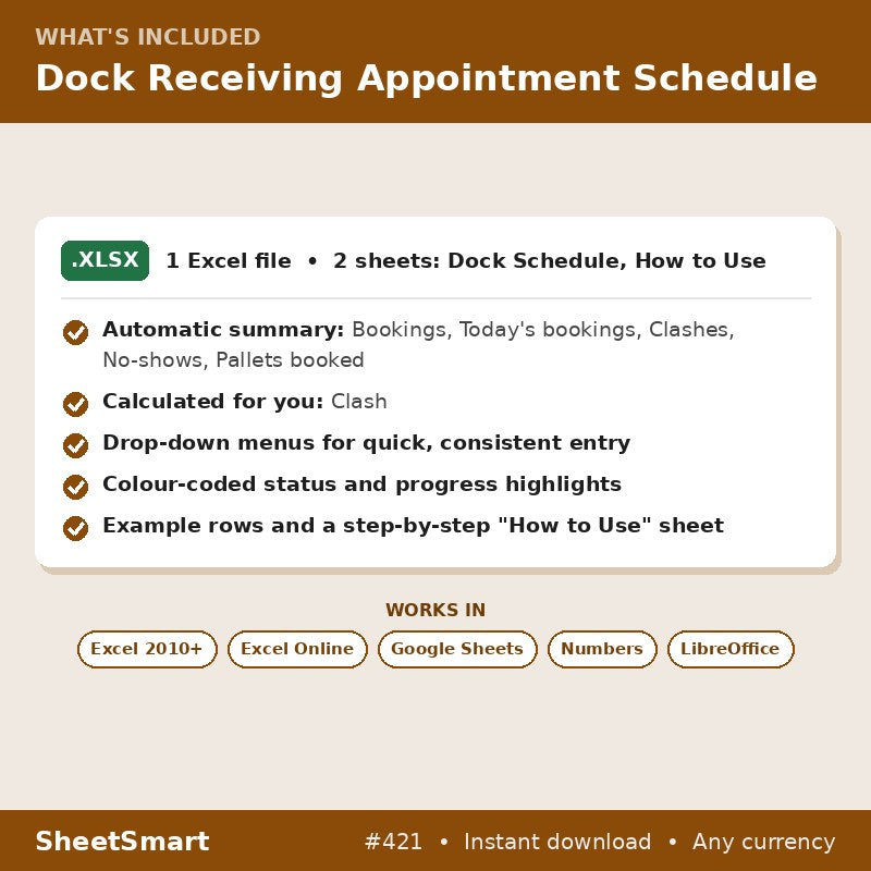 Dock Receiving Appointment Schedule – what's included
