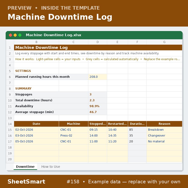 Machine Downtime Log – sheet preview