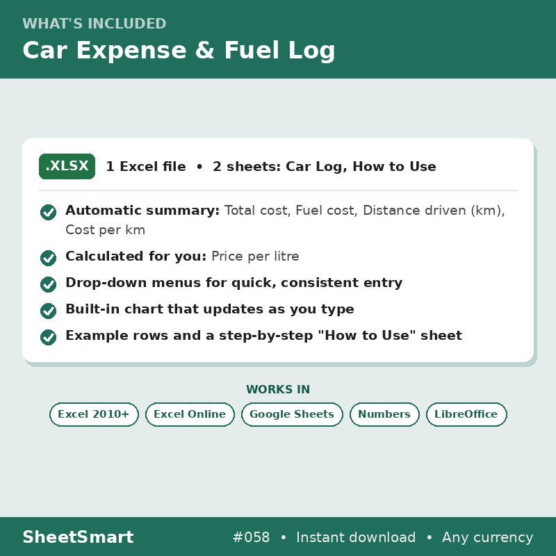 Car Expense & Fuel Log – what's included