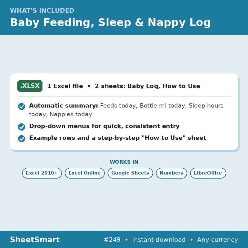 Baby Feeding, Sleep & Nappy Log – what's included