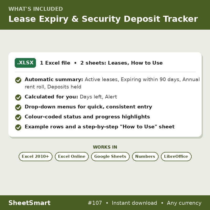 Lease Expiry & Security Deposit Tracker – what's included