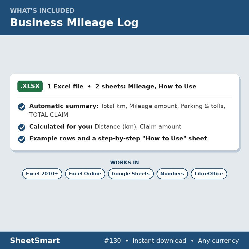 Business Mileage Log – what's included