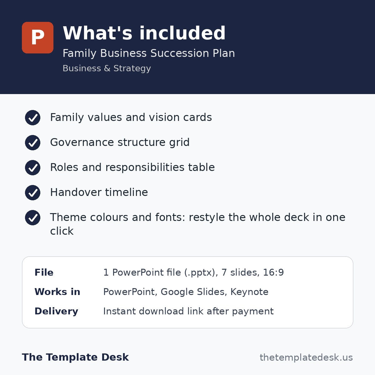 Family Business Succession Plan – what's included