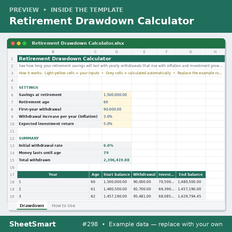 Retirement Drawdown Calculator – sheet preview