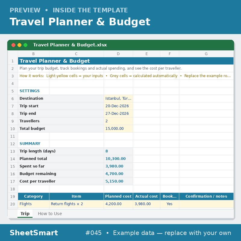 Travel Planner & Budget – sheet preview