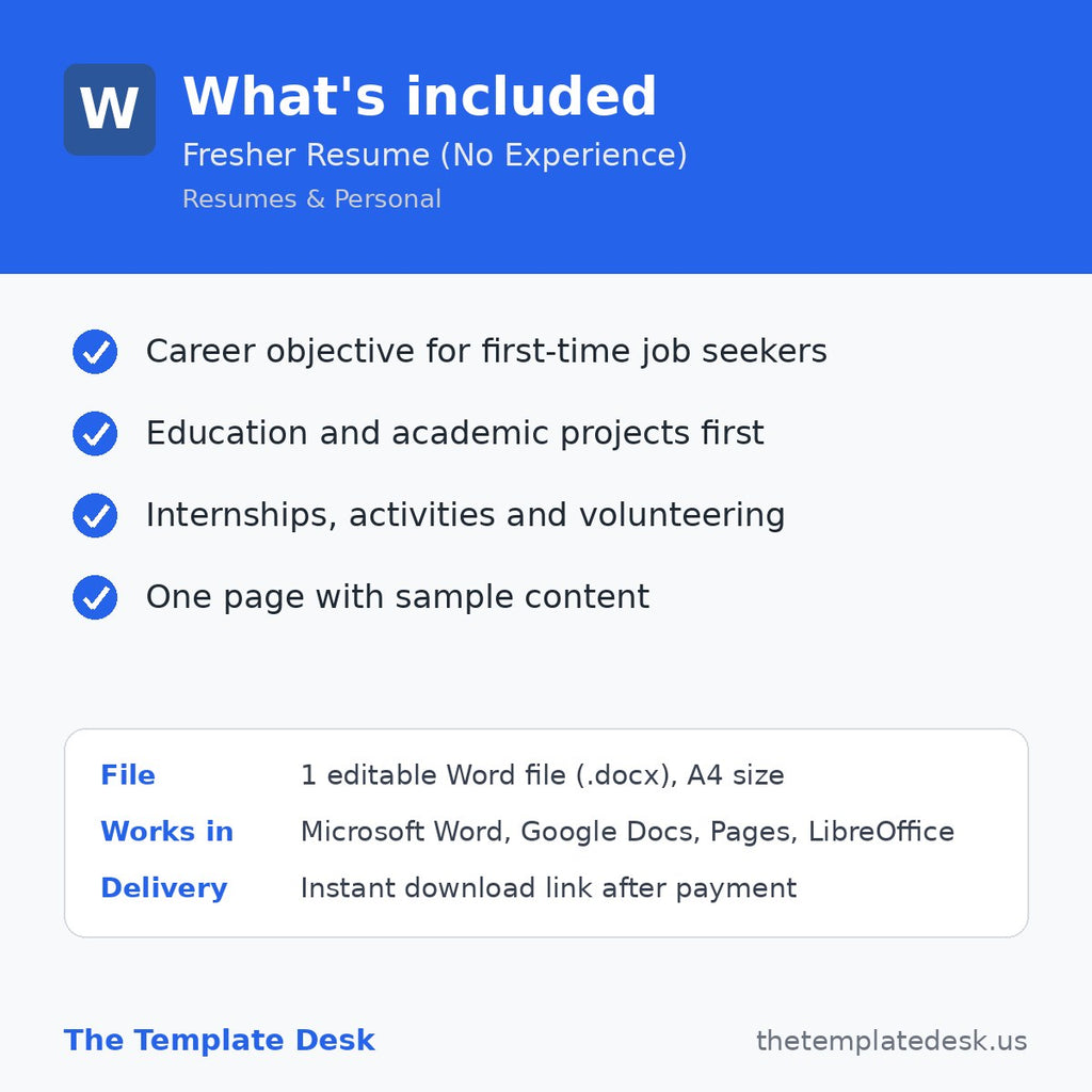 Fresher Resume (No Experience) – what's included