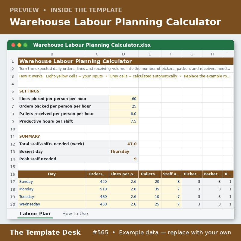 Warehouse Labour Planning Calculator – preview