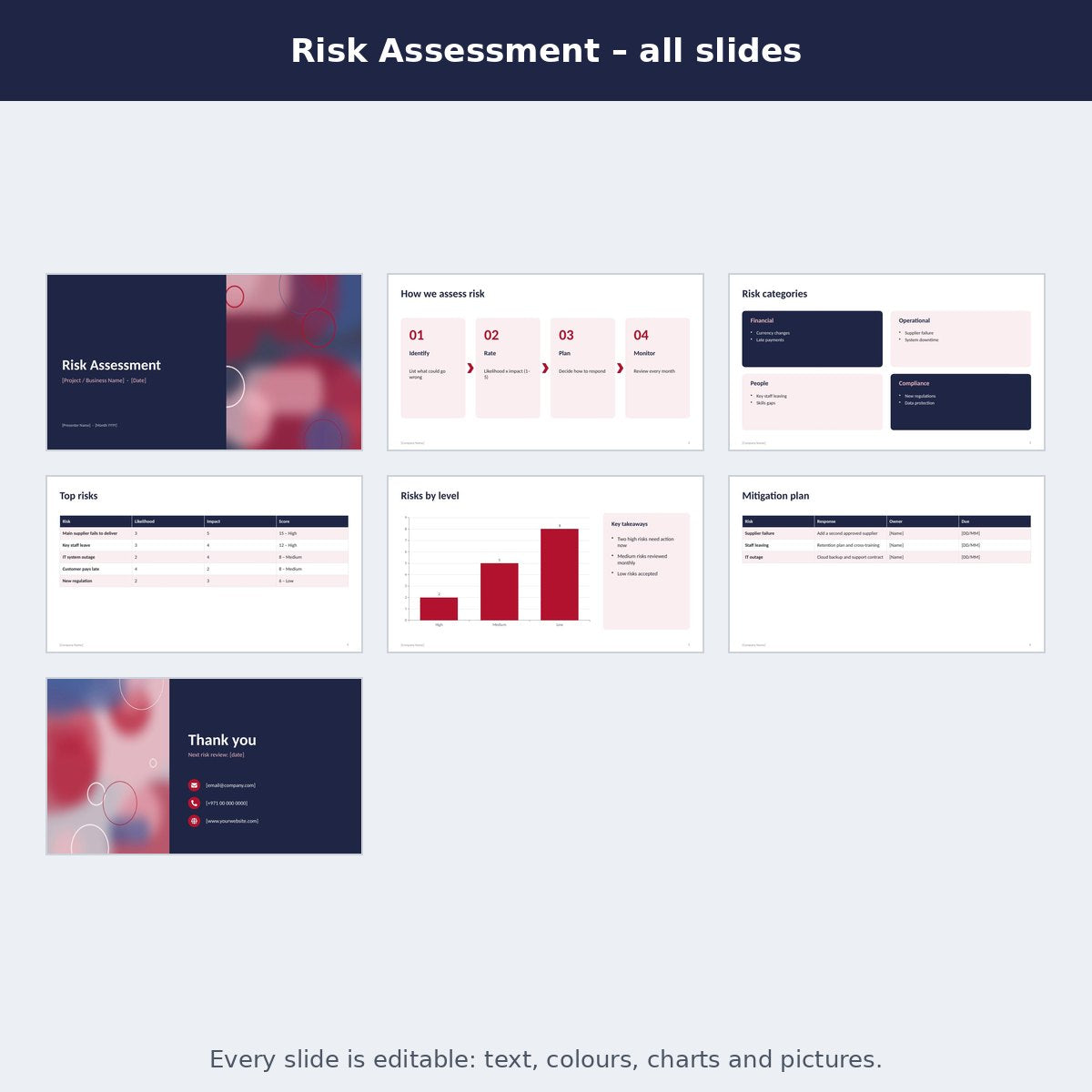 Risk Assessment – preview