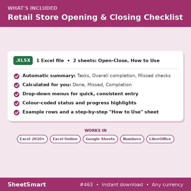 Retail Store Opening & Closing Checklist – what's included