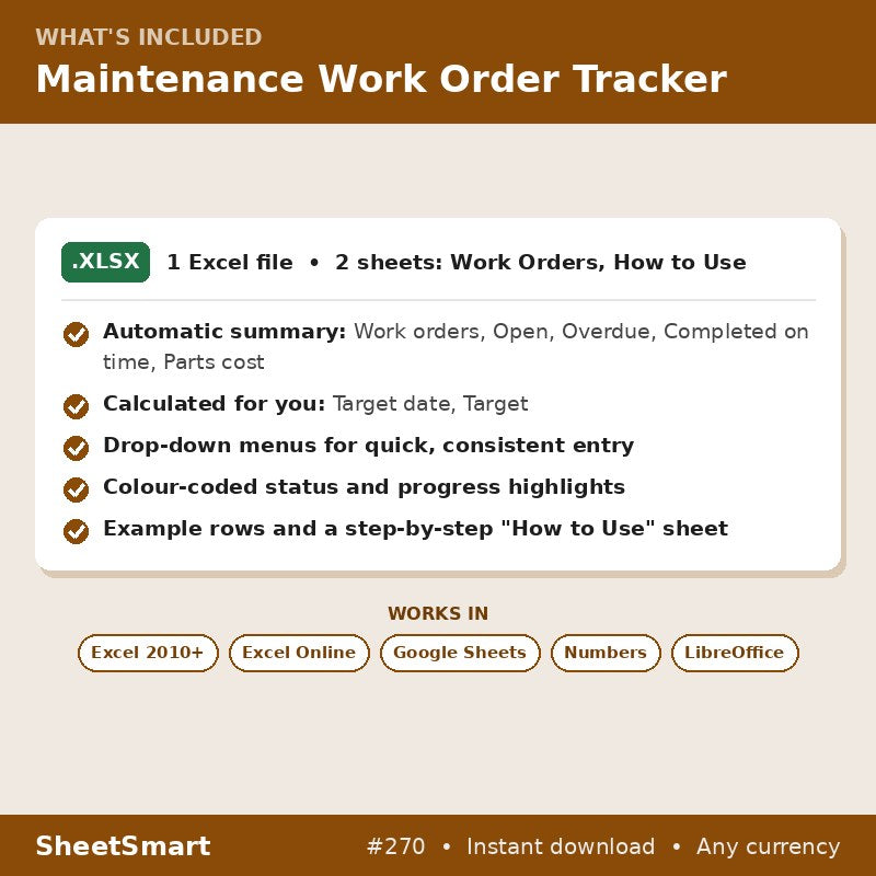 Maintenance Work Order Tracker – what's included