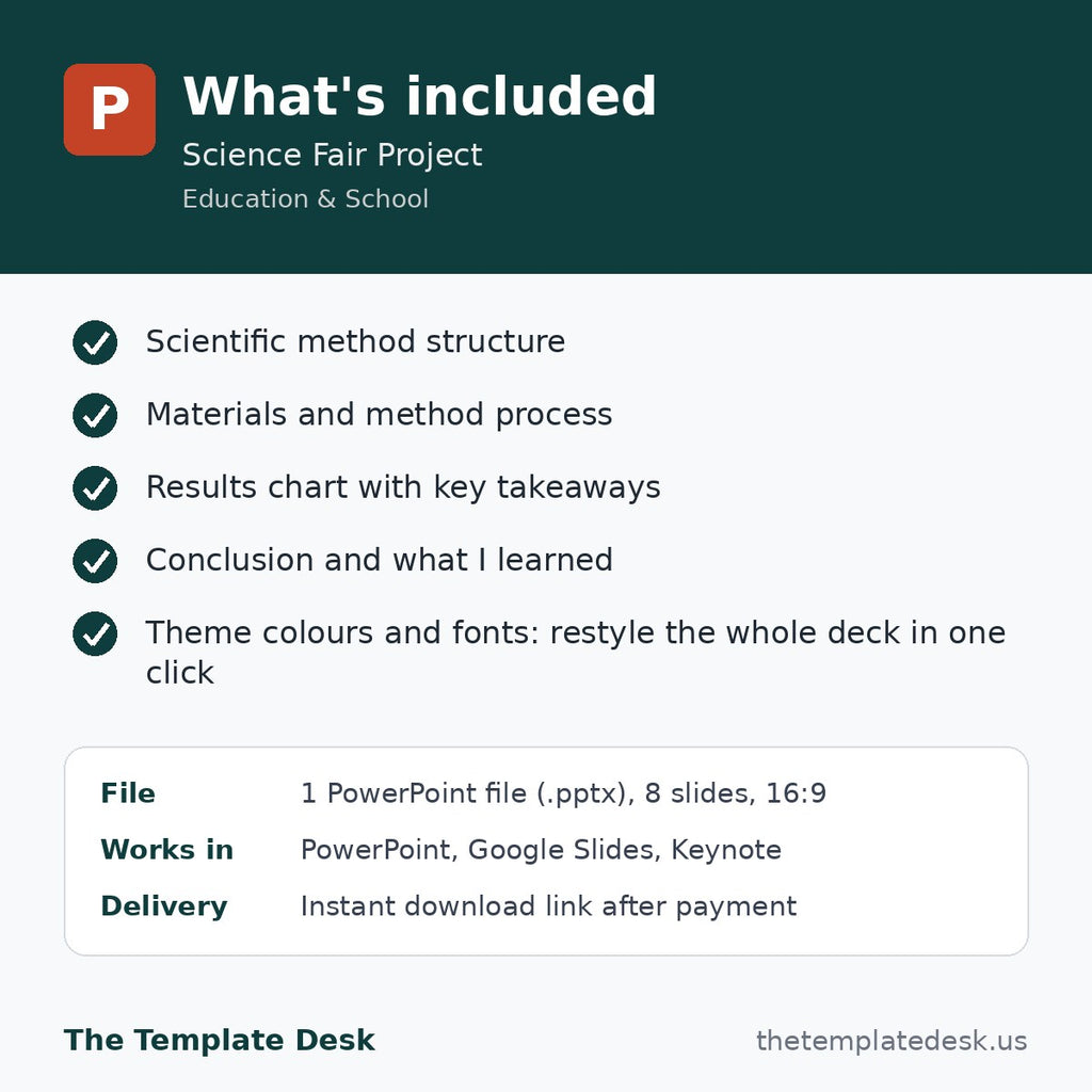 Science Fair Project – what's included