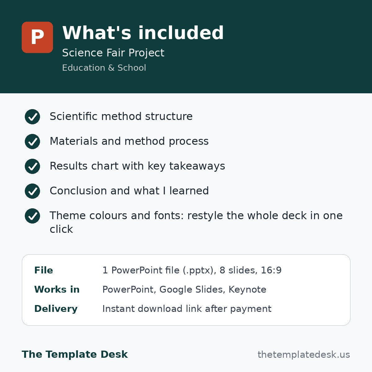Science Fair Project – what's included