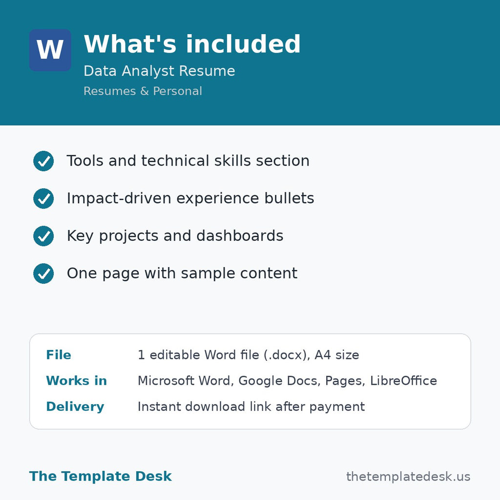 Data Analyst Resume – what's included