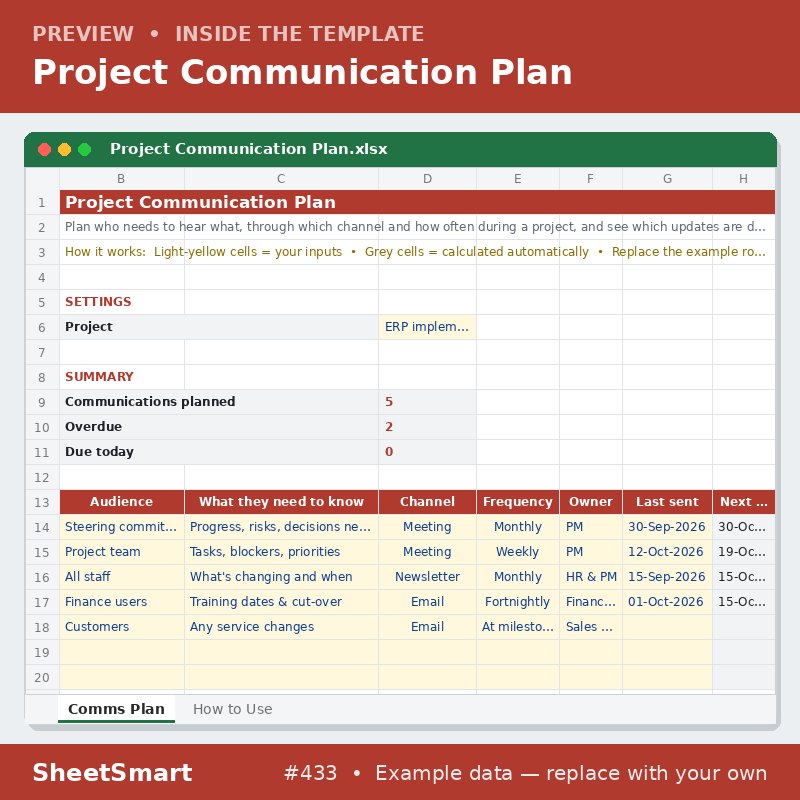 Project Communication Plan – sheet preview