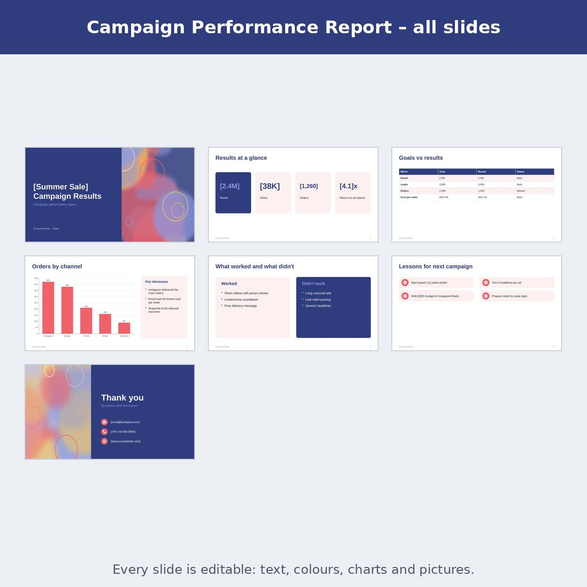 Campaign Performance Report – preview