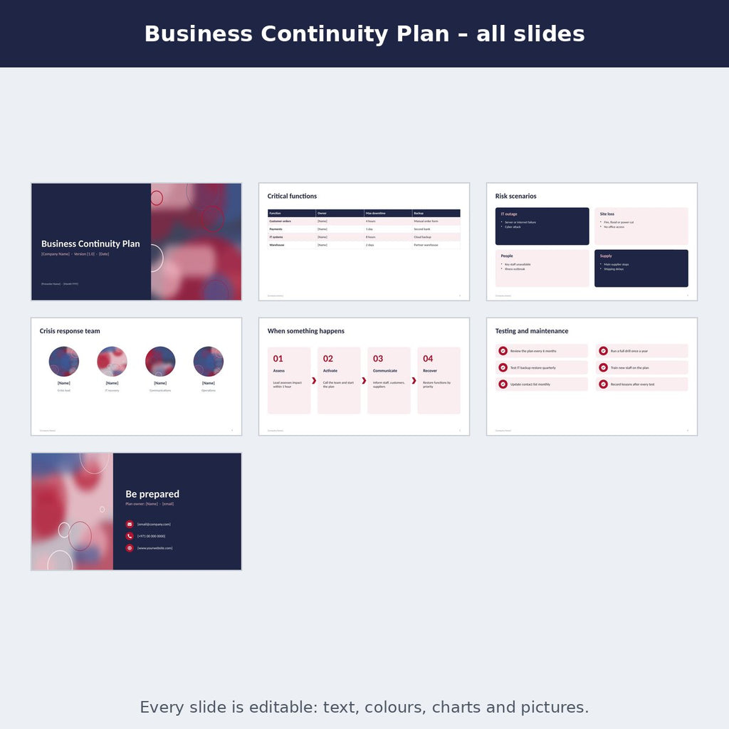 Business Continuity Plan – preview